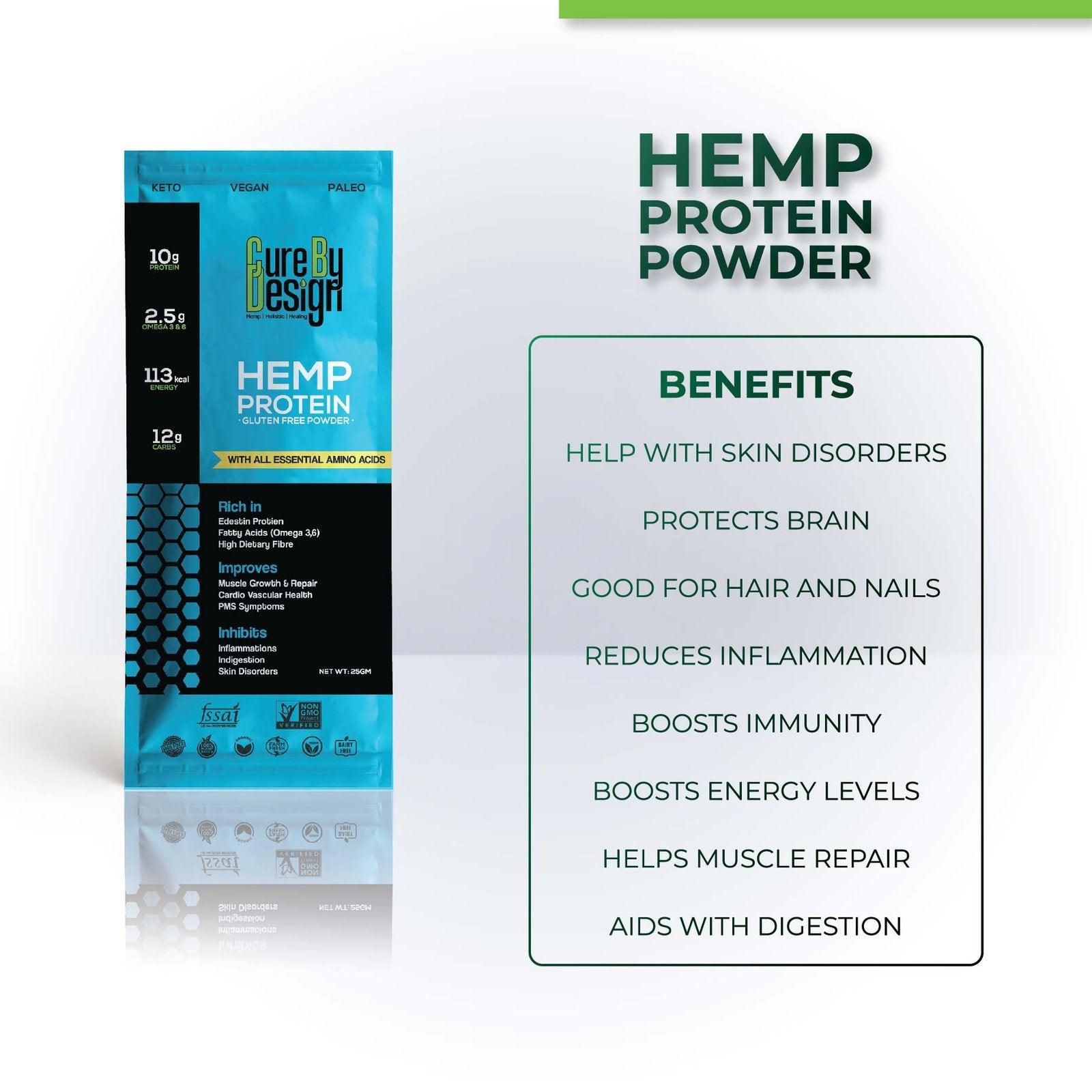 Hemp Protein - Cure By Design - Wildermart