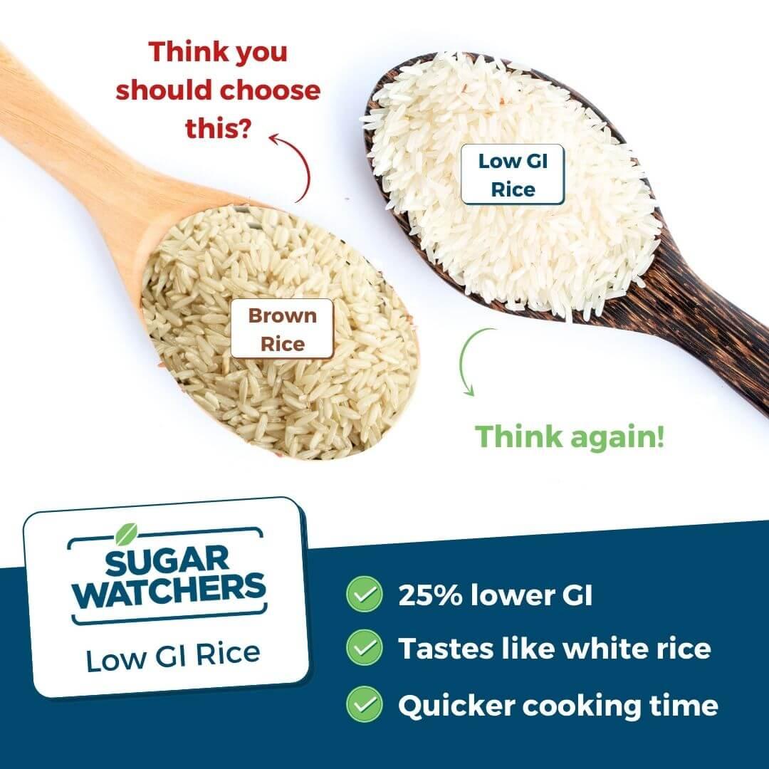 Low GI Rice & 7-Grain Atta Combo - Wildermart
